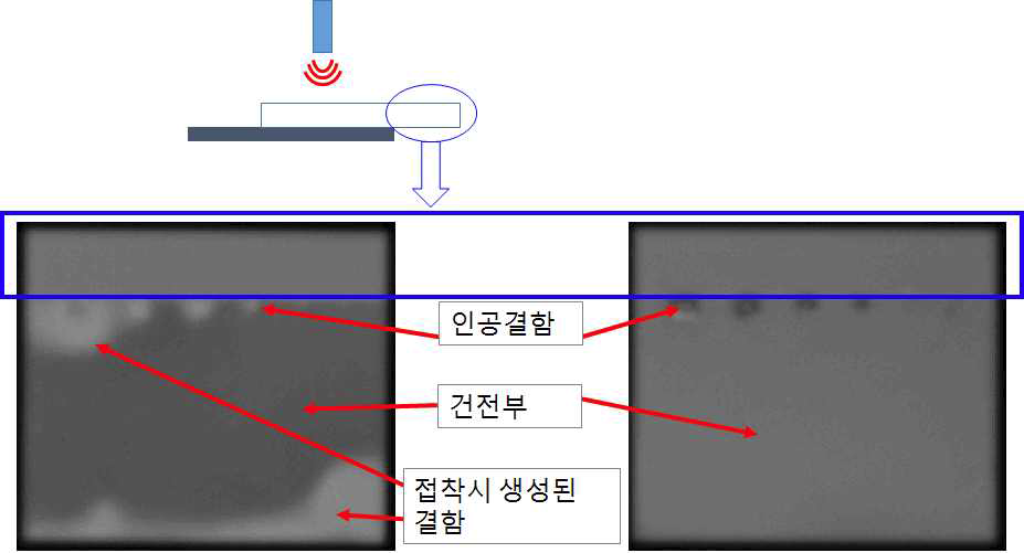 C scan 결과 a) 시편 II-1 b) 시편 II-2