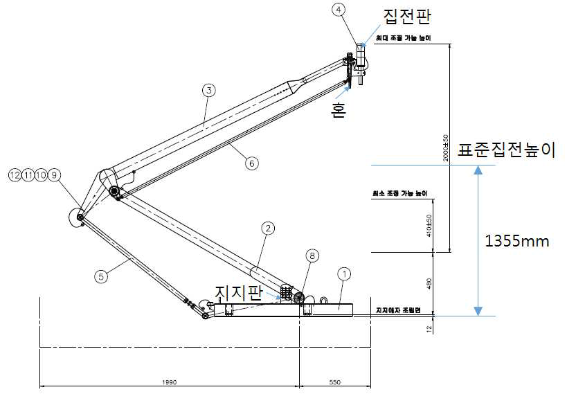 공력시험용 시제의 측면도