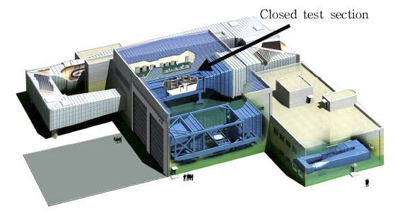 한국항공우주연구원 아음속 풍동시험 설비
