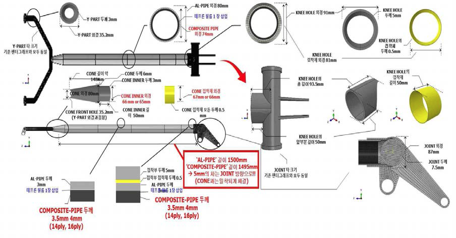 감쇠층 삽입한 동시경화 구조체의 모델링 ②