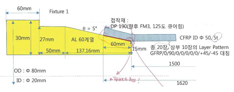 나팔 구조의 도면(CONE)