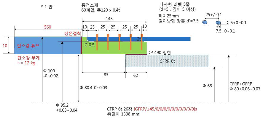 볼팅+열박음 구조의 도면(CONE)