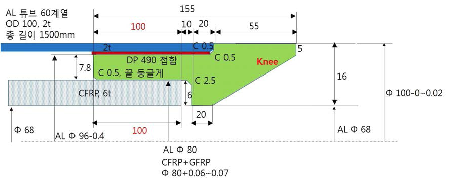 볼팅+열박음 구조의 도면(KNEE HOLE)