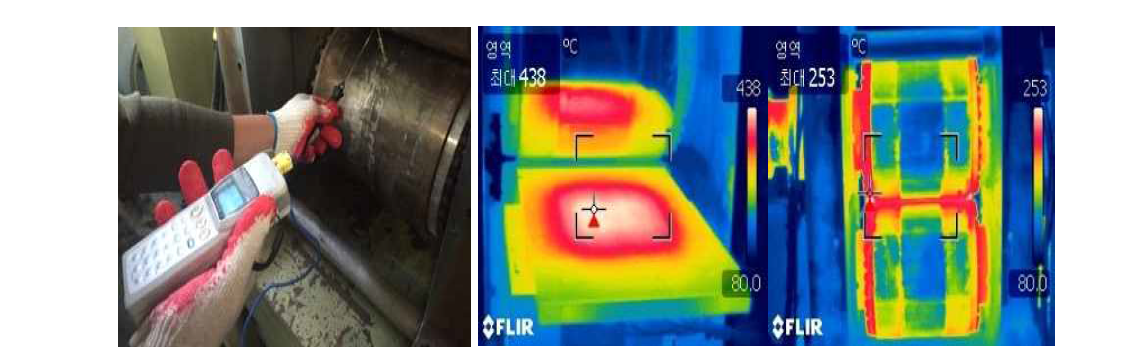 접촉, 비접촉식 측정기를 이용한 Roller & Furnace 온도 측정