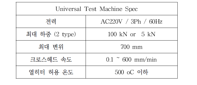 Universal Test Machine Spec