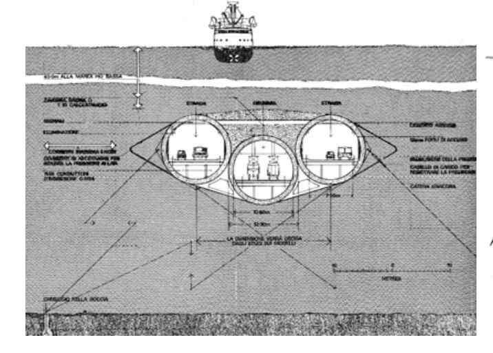 Alan Grant에 의한 해중터널 최초 설계(안)