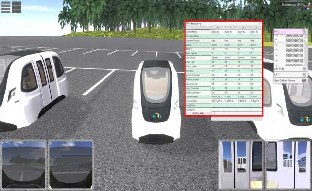 전체 PRT 차량 상태 정보 표시