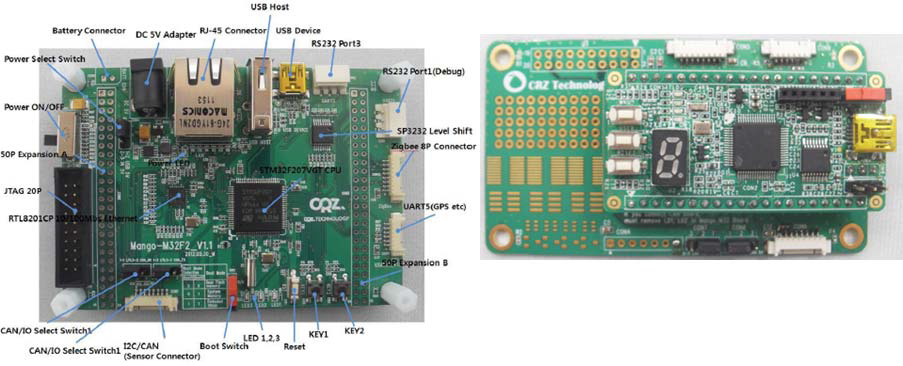 ECU 기본설계 시뮬레이션에 적용된 ARM-32bit CPU 보드 외형