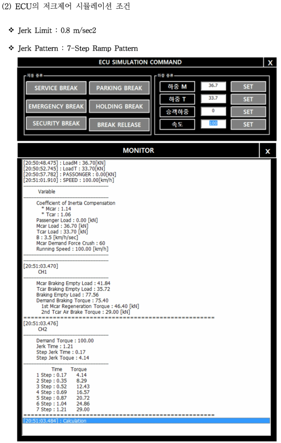 상용제동(조건 : 승객하중 0 KN / 차량속도 100 Km) 시뮬레이션