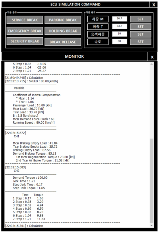 상용제동(조건 : 승객하중 10 KN / 차량속도 80 Km) 시뮬레이션
