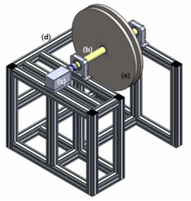 다이나모메타 모사 시스템의 설계도(a:시험편, b:축, c:모터, d:프레임)