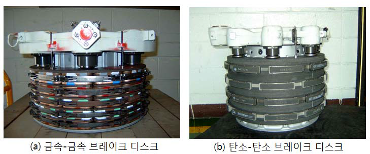 항공기용 금속브레이크디스크와 탄소브레이크디스크