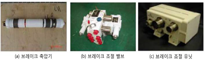 항공기용 유압식제동시스템의 구성 제품