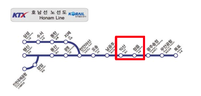 간선철도용 KRTCS 시뮬레이터 노선도