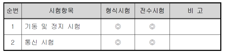 시험항목