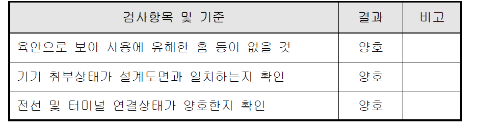 겉모양 검사 기록서