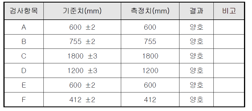 측정검사 기록서