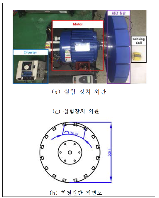 축소 모델 실험 장치