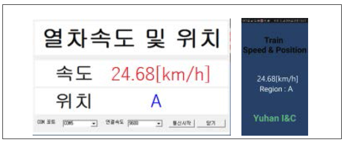속도 및 위치 모니터링 프로그램 GUI