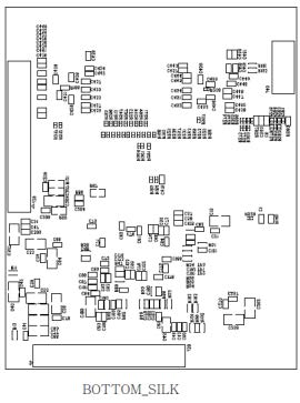 BOTTOM SILK DATA