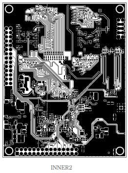 INNER LAYER 2 DATA