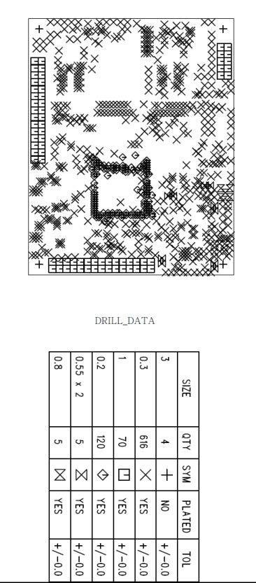 PCB DRILL DATA