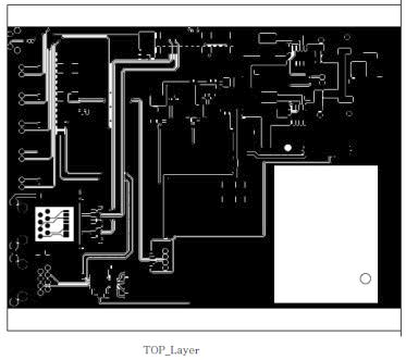 TOP LAYER DATA