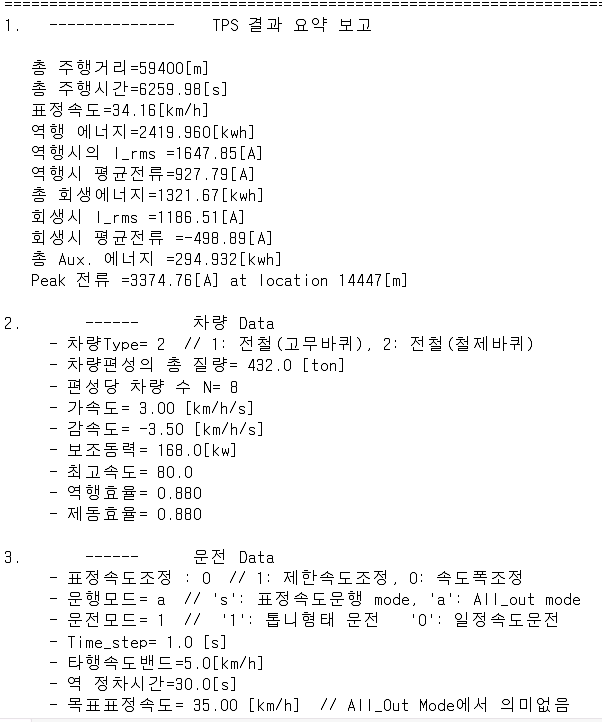 Case 6 TPS 결과 요약 및 입력 data