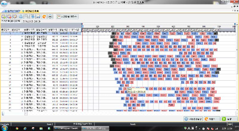 Dr.METRO의 열차 스케줄링과 차량편성 배차계획 간 연동 예시