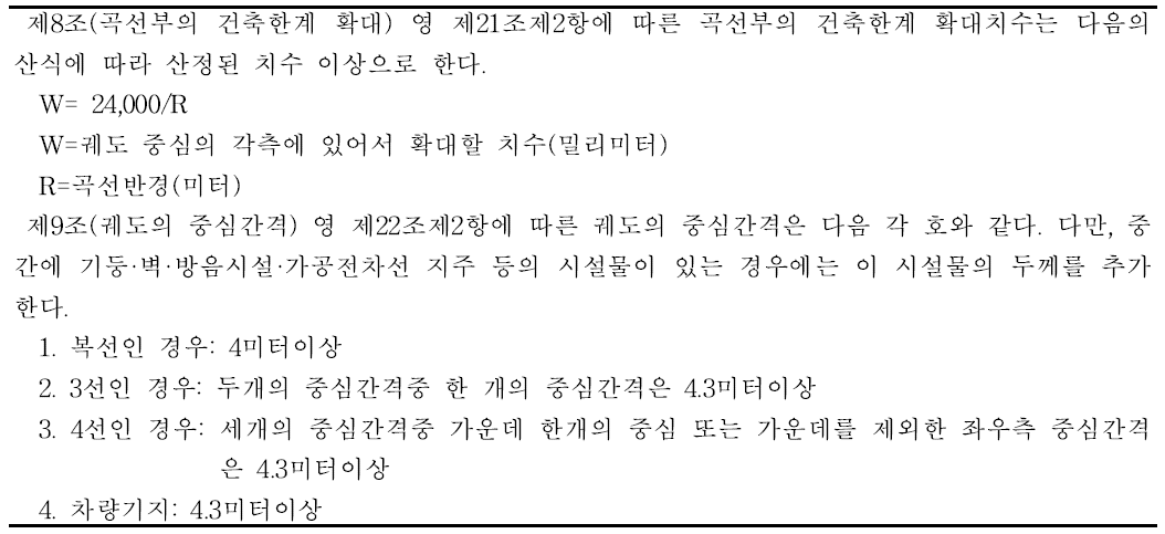 서울특별시 도시철도 건설 기준에 관한 규칙