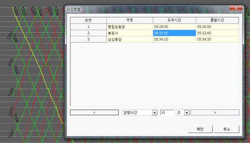 열차 스케줄링 [열차 세부 편집]