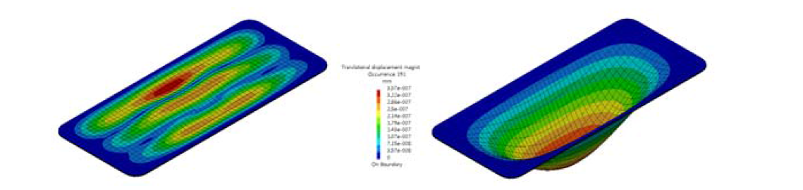 Fundamental mode shapes and frequencies for the PVB-HEMU laminated glass