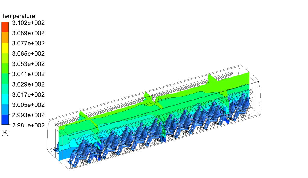 KTX 객차 내부 온도분포