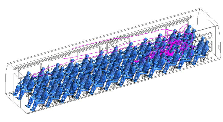 1 micron 입자의 궤적