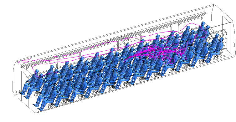 0.1 micron 입자의 궤적