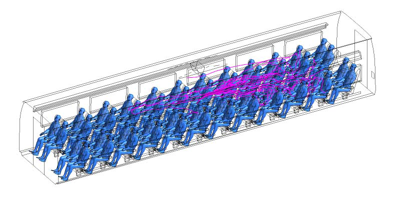 1 micron 입자의 궤적