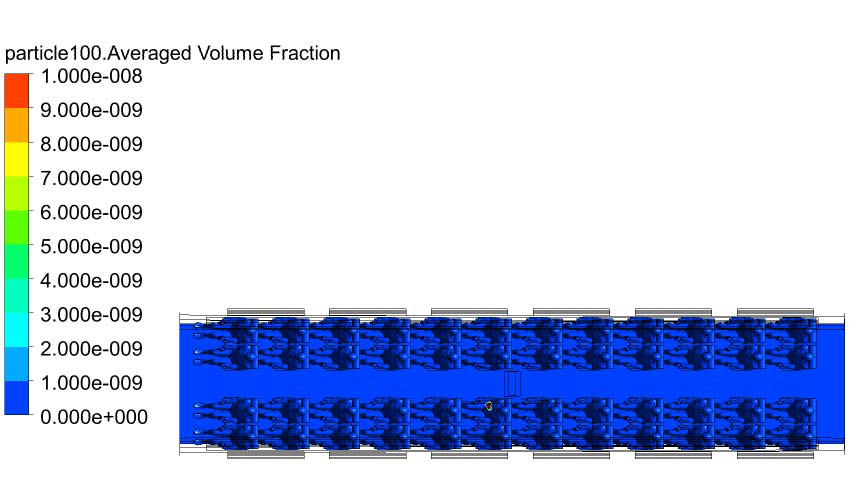 100 micron 입자의 분포