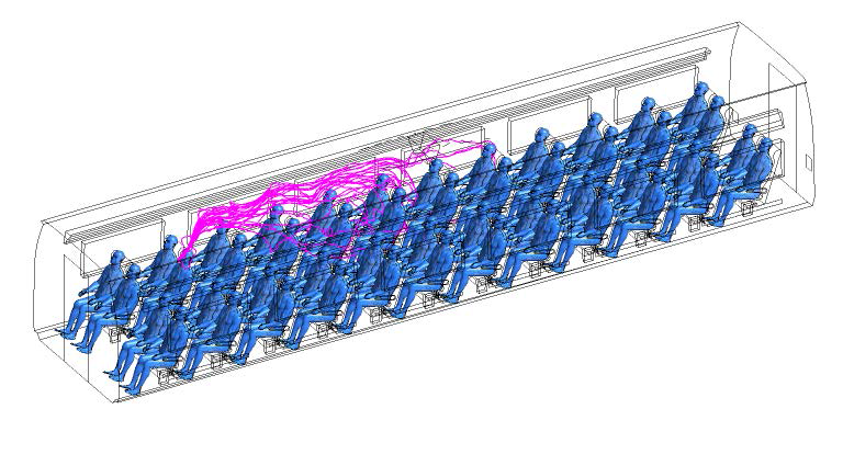 1 micron 입자의 궤적