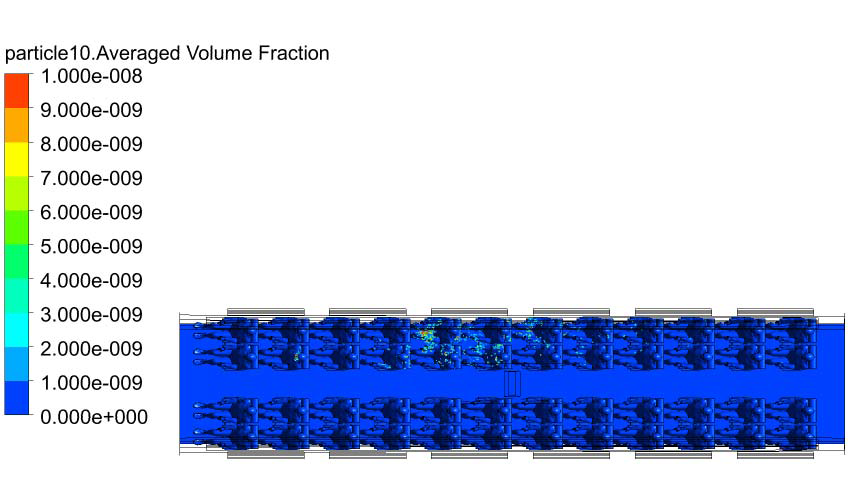 10 micron 입자의 분포