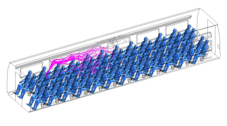 10 micron 입자의 궤적