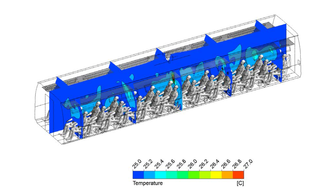 수정된 객차 내부 온도분포