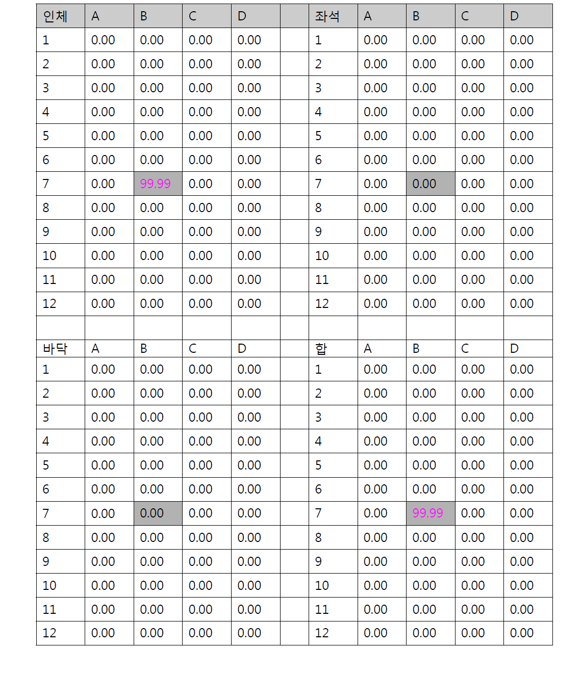 7B승객 112.5micron 입자분포