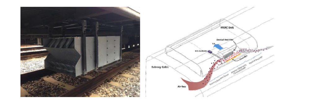 지하철 미세먼지 객실유입 차단장치