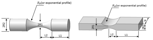 Ultrasonic specimen geometry: (a) Fatigue specimen. (b) Crack growth