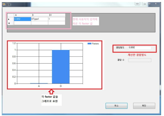 결함밀도 계산 결과 화면