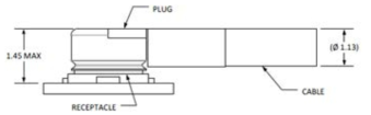 Mated Plug for Ø 1.13 mm Coax Cable