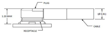 Mated Plug for Ø 0.81 mm Coax Cable