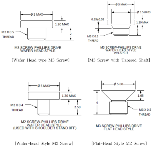 Example of screw