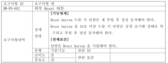 외부 Reset 버튼