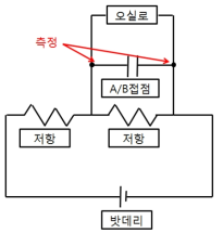 측정 위치 회로도